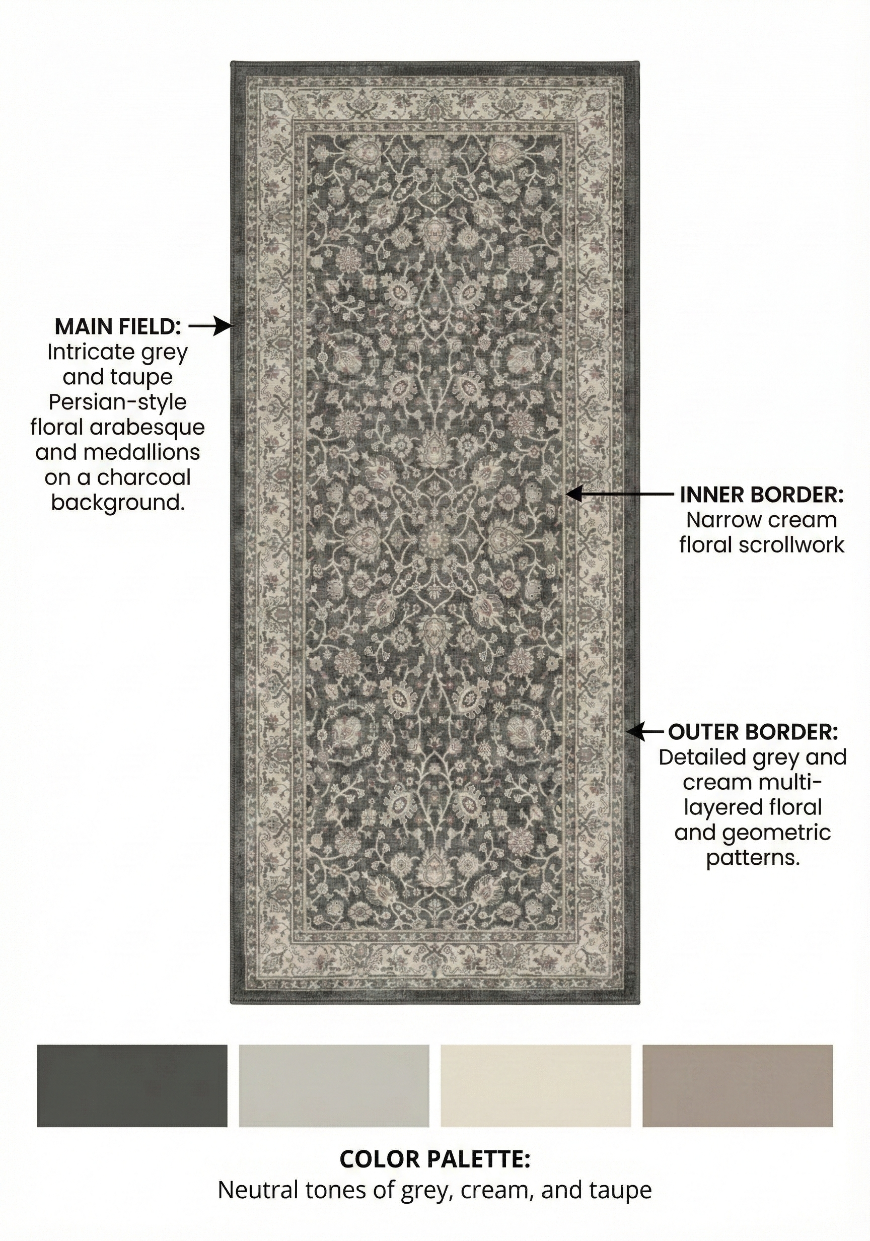 Custom Size Hallway & Stair Runner Rome Vintage Oriental Floral Black Choose Your Width x Choose Your Runner Length