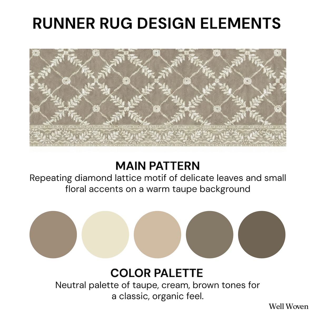Design elements for the Well Woven Regency Lattice Desert Drift hallway runner rug, showing the repeating diamond lattice with leaf details and the warm taupe, cream, and brown color palette.