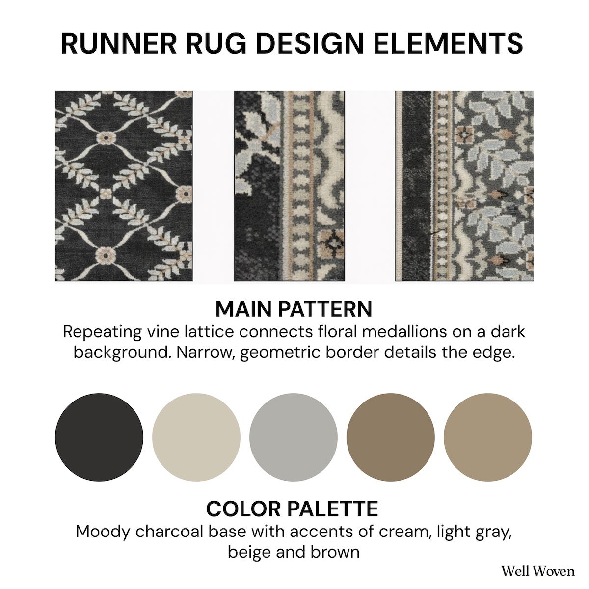Design elements for the Well Woven Regency Lattice Midnight Ash hallway runner rug, featuring a repeating vine lattice with floral motifs on a dark background and a narrow geometric border, plus a moody neutral color palette.