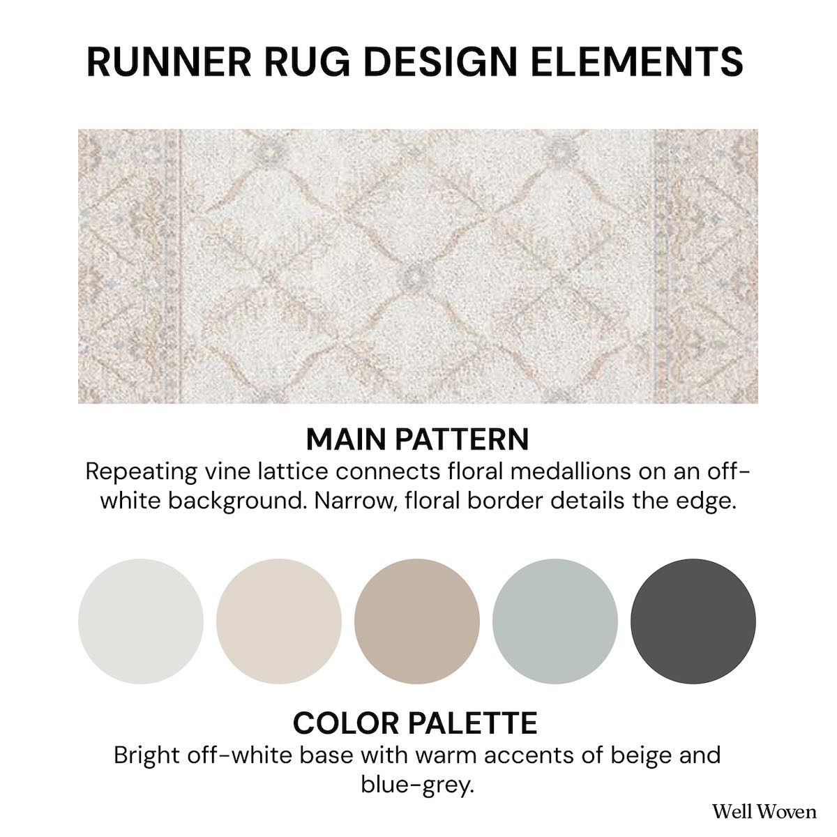Design elements for the Well Woven Regency Lattice Pearly Haven hallway runner rug, featuring an off-white floral lattice pattern, detailed border accents, and a warm beige and blue-grey color palette.
