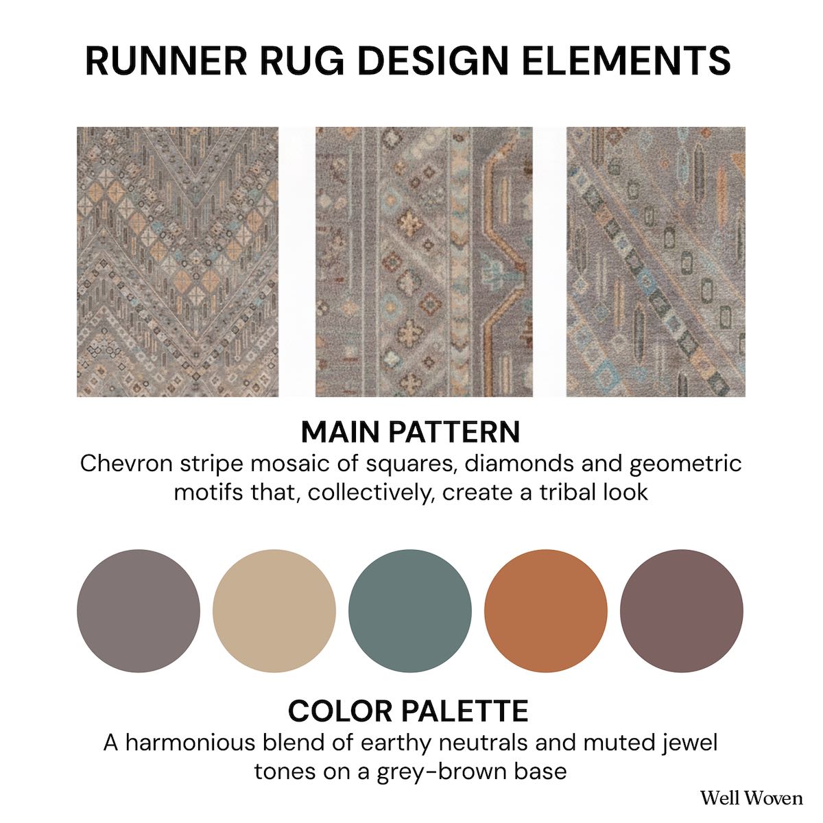 Runner rug design elements info card with patterns and color palette on a white background for the Asha Anya a grey-brown custom size runner rug from Well Woven
