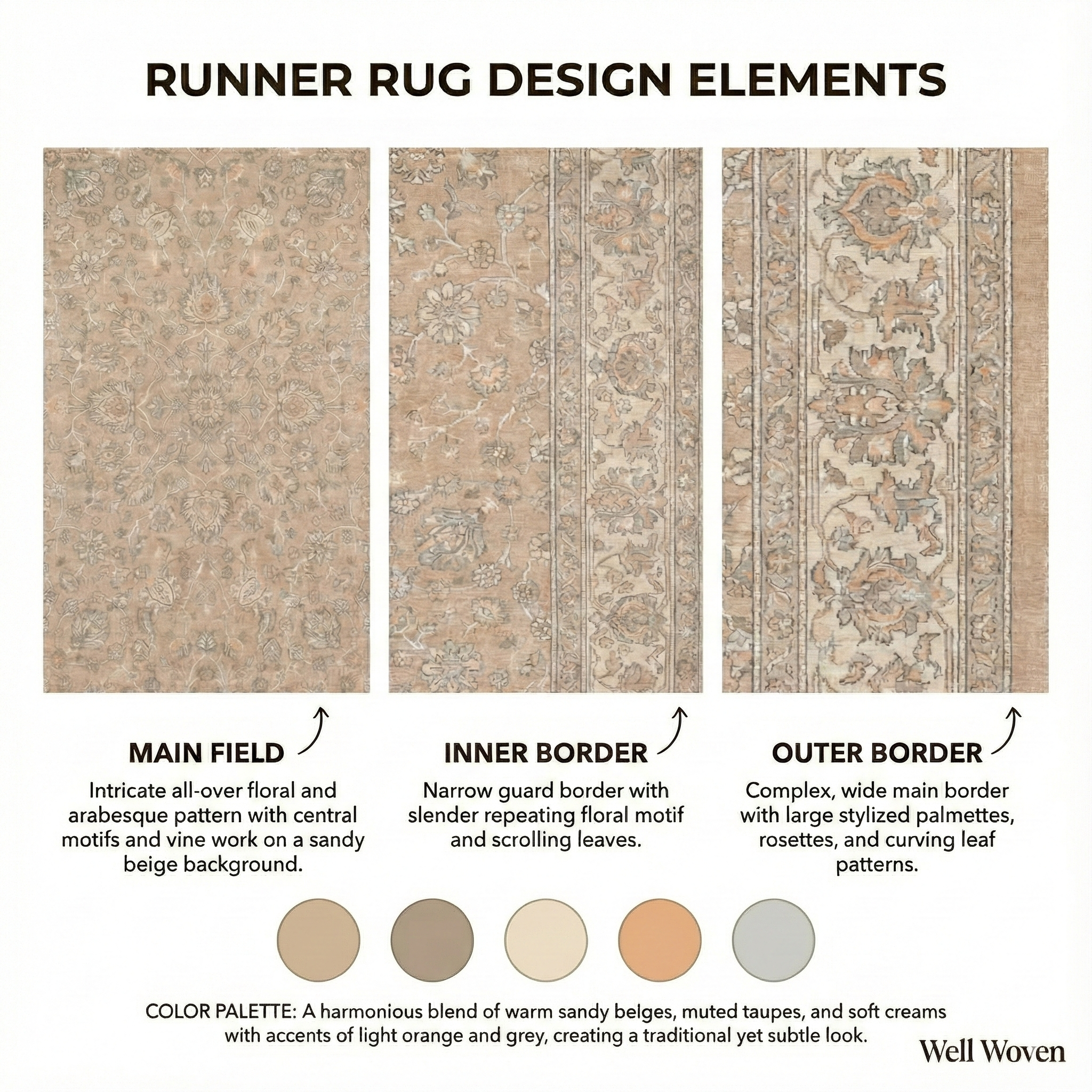 Custom Size Hallway & Stair Runner Rome Vintage Oriental Floral Beige Cream Choose Your Width x Choose Your Runner Length