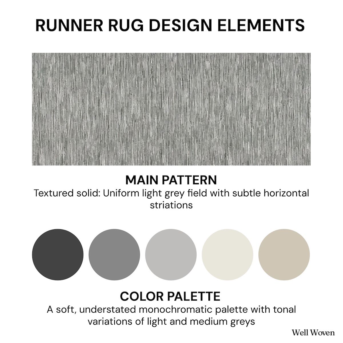 Runner rug design elements info card with texture and color palette description for the Apollo Striations, a custom size runner rug from Well Woven.