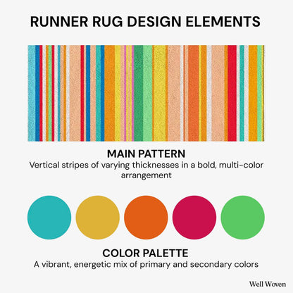 Runner rug design elements infographic showing multicolor striped pattern and vibrant color palette. The multi color runner is Apollo Seabreeze Lines Multi from Well Woven.