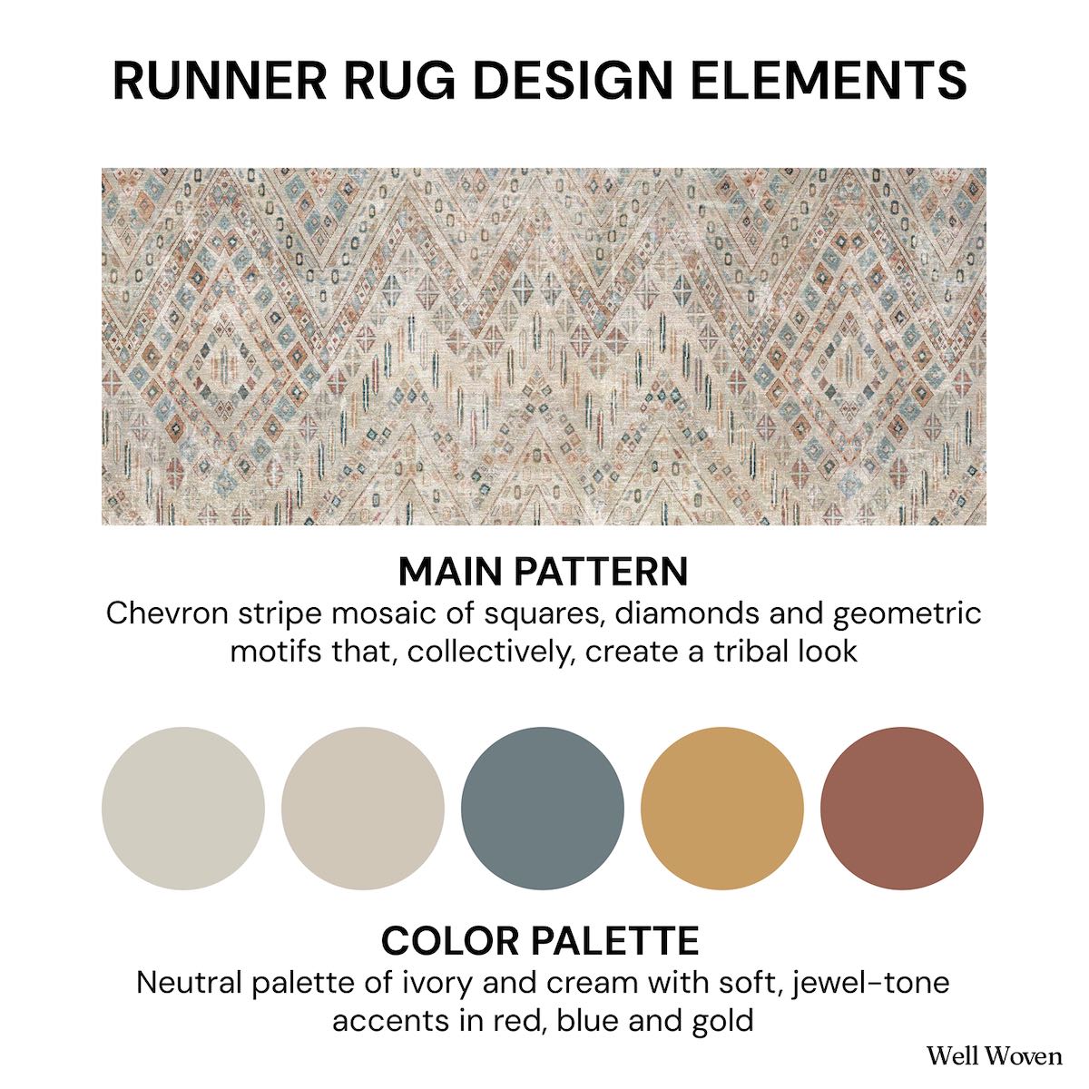 Runner rug design elements info card with pattern description and color palette on a white background for the Asha Anya, an ivory custom size runner rug from Well Woven