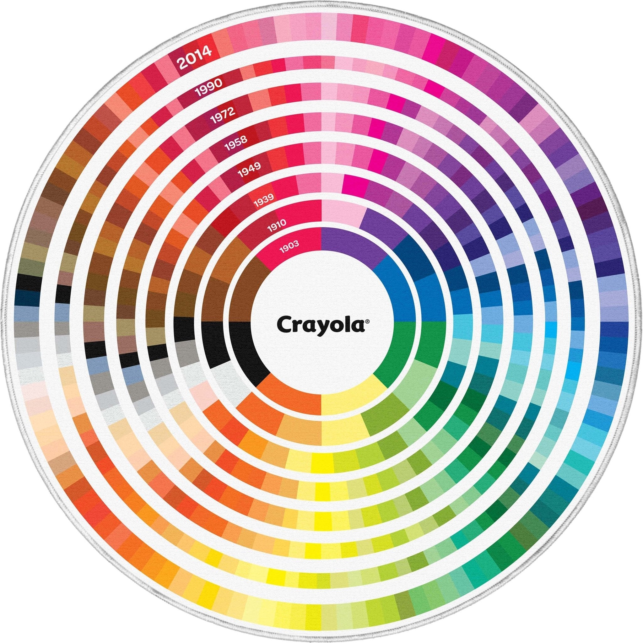 Crayola Color Wheel Multicolor Area Rug By Well Woven Well Woven